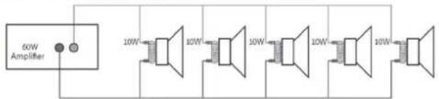 Power Dynamics PDM45 - SISTEMA DE LINEA DE 100V - 1