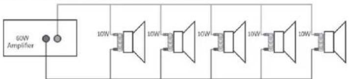 Power Dynamics PDM45 - 100V LINE SYSTEM - 1