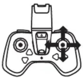 Reely Vortex Mini 2 - Funkcja sterowania - 1