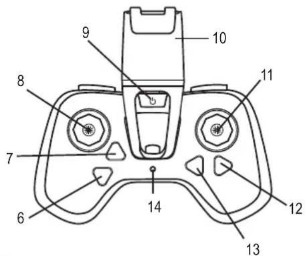 Reely Vortex Mini 2 - Elementy sterowania - 2