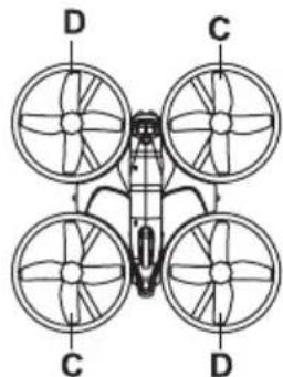 Reely Vortex Mini 2 - Remplacement des rotors - 1