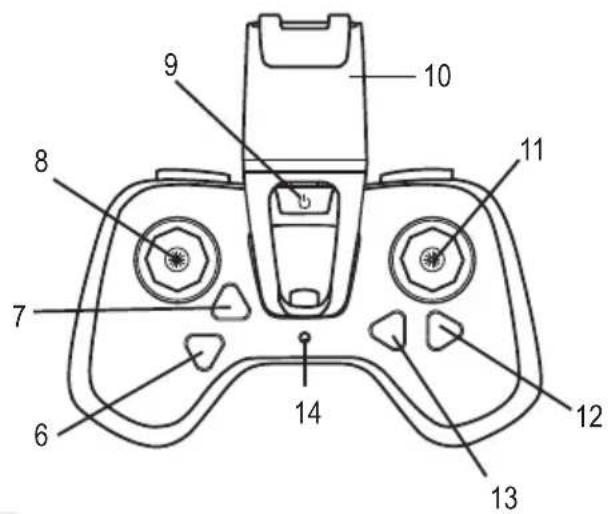 Reely Vortex Mini 2 - Componenti principali - 2