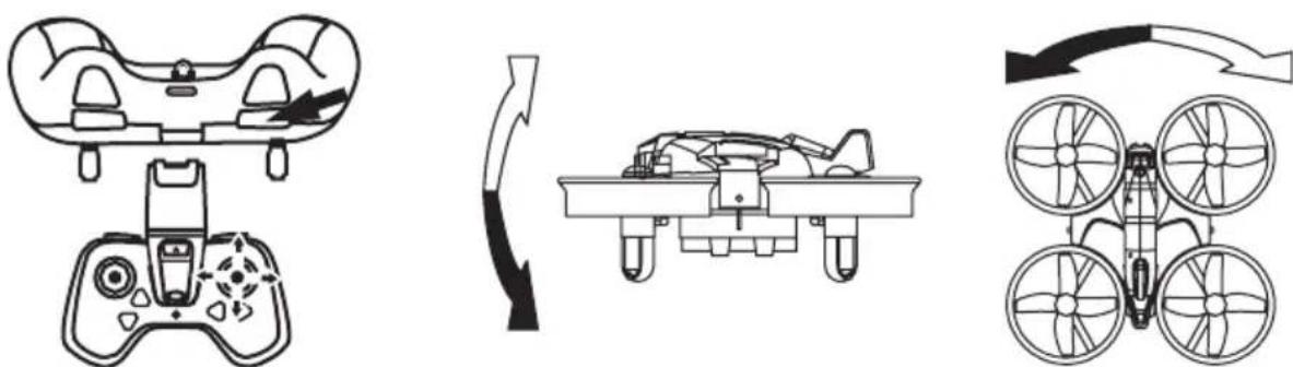Reely Vortex Mini 2 - k) Flips en roller - 1