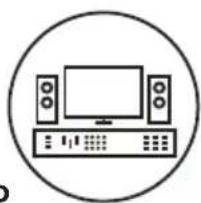 Ollo Audio S4X - Différents cas d'utilisation - 1
