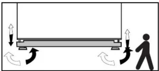 BlueStar FBFD361PC9010 - Adjusting the feet - 1