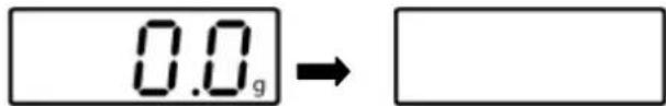 Kern 440 - Switching Off - 2