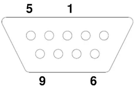 Kern 440 - Attribution des broches de la douille de sortie de la balance - 1