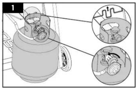 Pit Boss PB5BGD2 - LEVANTANDO LA PLANCHA DEL CARRO - 1