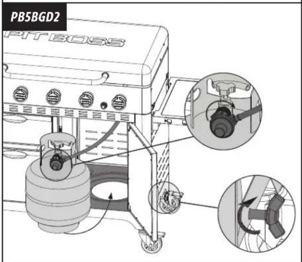 Pit Boss PB5BGD2 - INSTALACIÓN DE UN TANQUE DE GAS - 2
