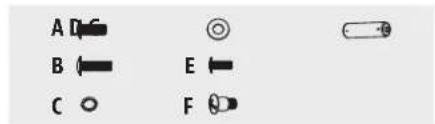 A B C E F
