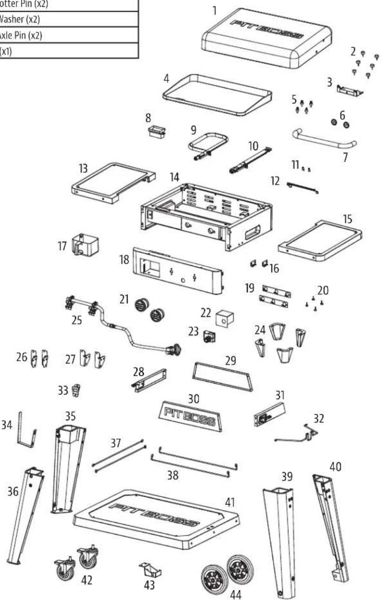 Dotter Pin (x2) Vasher (x2) Xle Pin (x2) (x1) 1 2 3 4 5 6 7 8 9 10 11 12 13 14 15 16 17 18 19 20 21 22 23 24 25 26 27 28 29 30 31 32 33 34 35 36 37 38 39 40 41 42 43 44 PTT BOSS