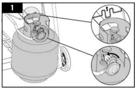 Pit Boss PB5BGD2 - RETIRER LE FOYER DU CHARIOT - 1