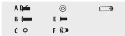 A D B ← C ○ E ← F ◯