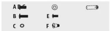 A B ← C ○ E ← F ○