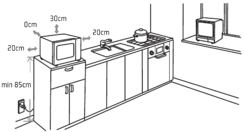 Becken Cuisson Gril MG720CPE - Installation sur le plan de travail - 1