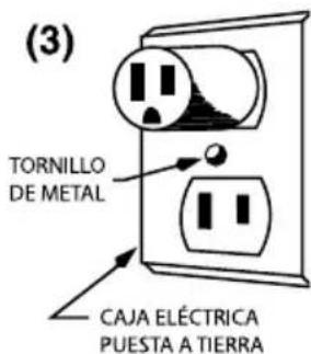 Waring Commercial WSG60 - INSTRUCCIONES DE PUESTA A TIERRA - 3