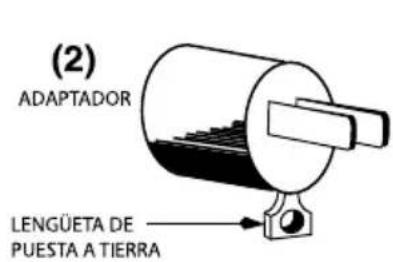 Waring Commercial WSG60 - INSTRUCCIONES DE PUESTA A TIERRA - 2