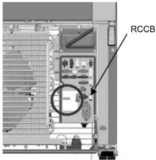 MPM SMART 450 - RCCB\* - 1