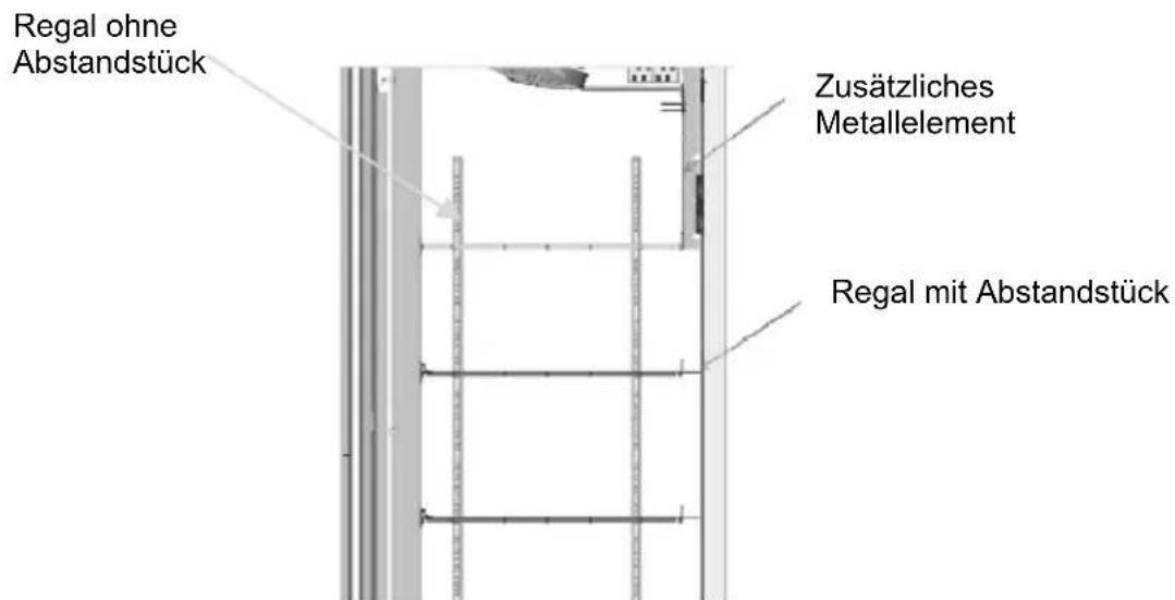 MPM SMART 450 - Installationsanweisungen für die Regale - 2