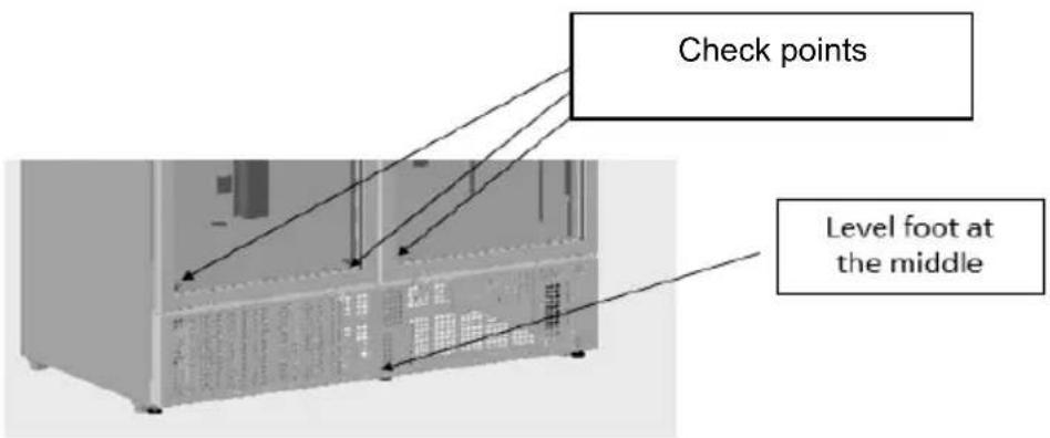 MPM SMART 450 - ICM placement instructions - 1