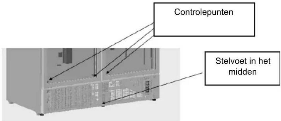 MPM SMART 450 - Instructies voor de installatie van de ICM - 1