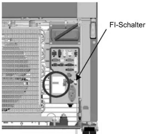 MPM SMART 450 - FI-Schalter\* - 1