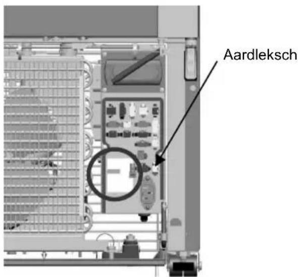 MPM SMART 450 - Nachtafdekking\* - 2