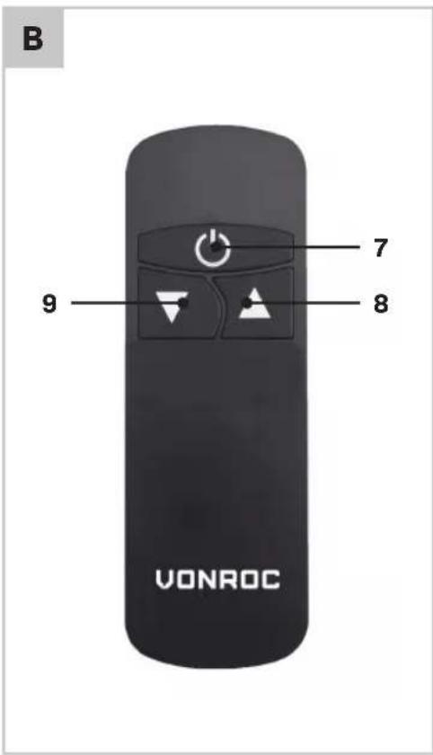 Vonroc PH502AC - 2