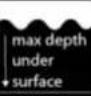 Fuxtec FXTP11000 - CONTENUTI - 7