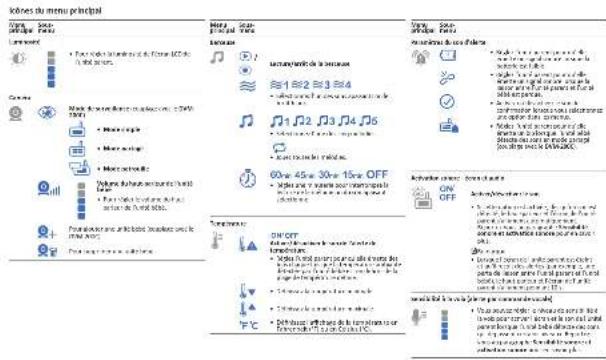 ALECTO DVM200M - Navigation dans le menu - 1