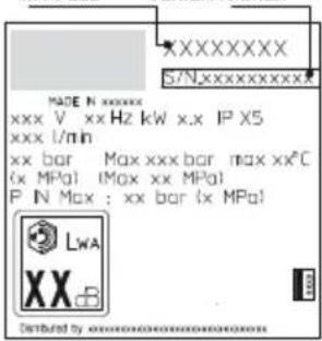 MICHELIN MPX 19EHDS - OPPBEVARING OG TRANSPORT (FIG. 5)/SIDE 6 - 1