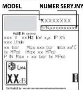 MICHELIN MPX 19EHDS - USUWANIE PROBLEMOW - 1
