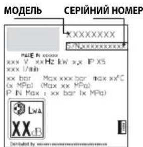 MICHELIN MPX 19EHDS - UCYHEHHHHECINPABHOCTEN - 1