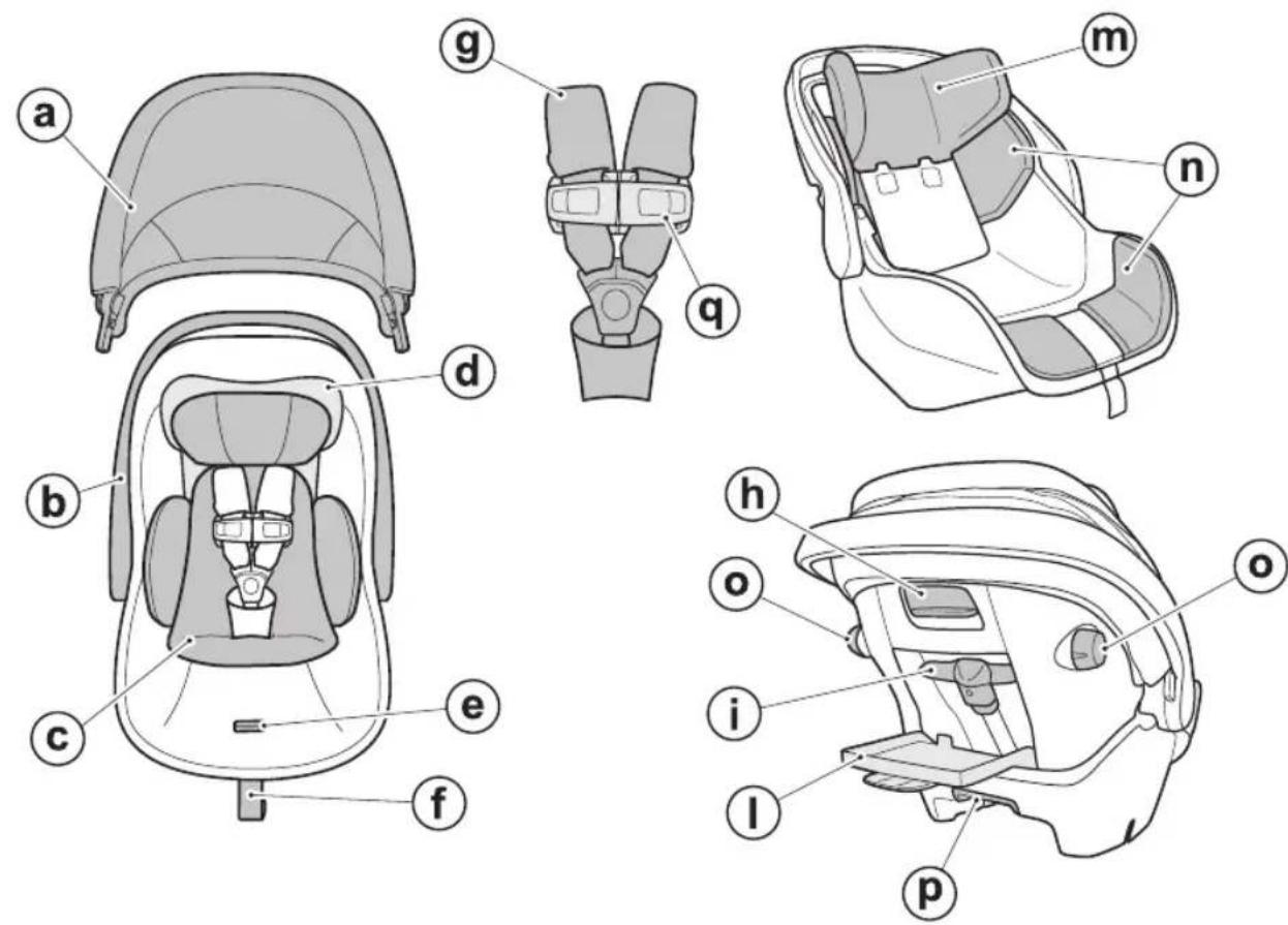 PEG PEREGO Veloce TC Lounge Modular - PRODUCT OVERVIEW - 1