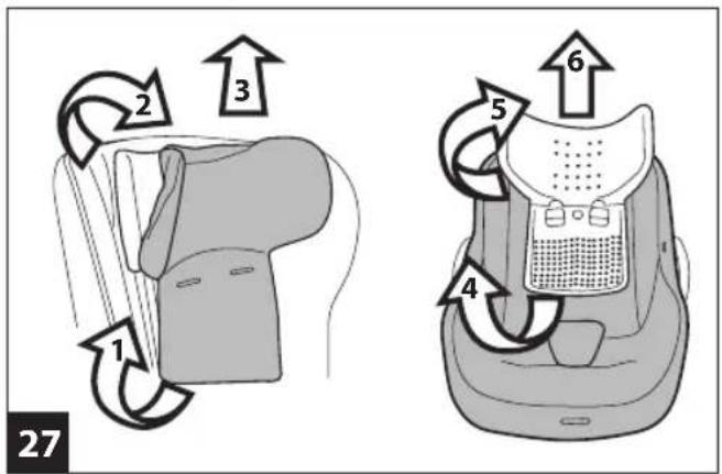 PEG PEREGO Veloce TC Lounge Modular - PRODUCT OVERVIEW - 28