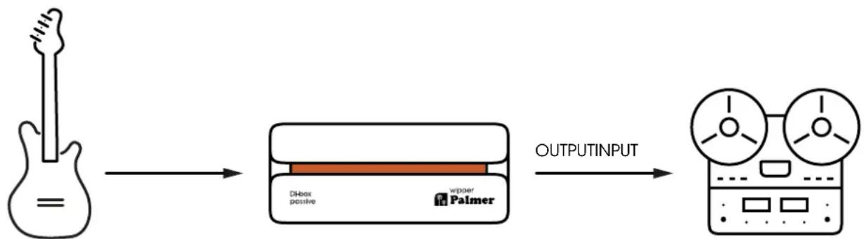 Palmer Wipper - EJEMPLOS DE CABLEADO - 1