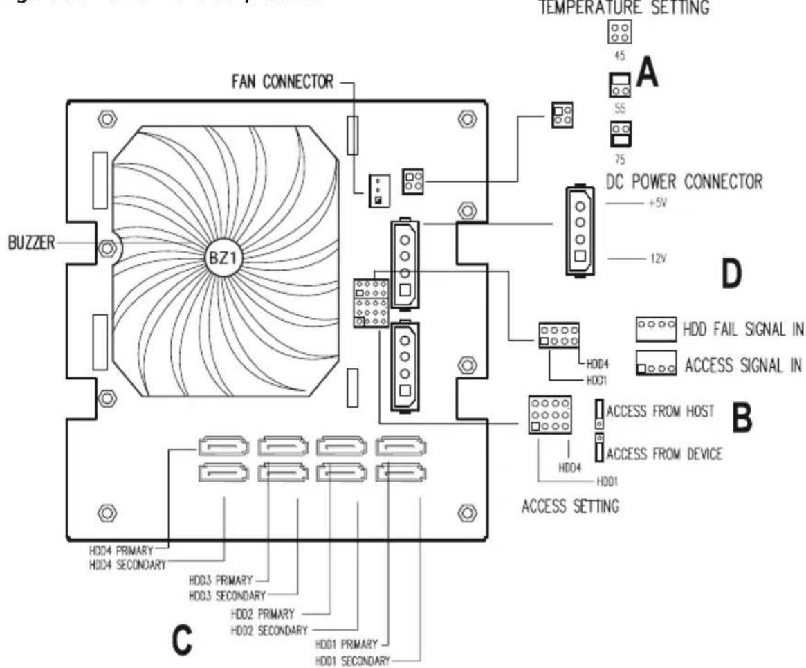 Icy Box IB554SSK - Indications & alarme via LED et signalisation audio - 2