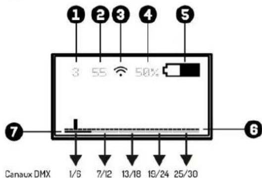 BeamZ DMX65W - DISPLAY - 1