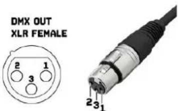 BeamZ DMX65W - DMX-KABEL - 5