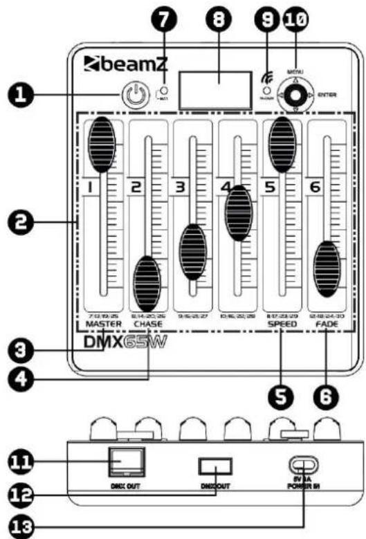 BeamZ DMX65W - OVERVIEW - 1