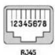 BeamZ DMX65W - AANSLUITSCHEMA XLR Naar RJ45 - 3