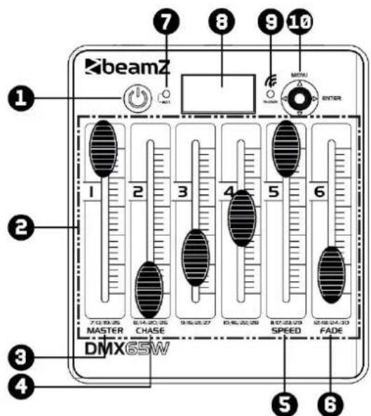 BeamZ DMX65W - PRESENTATION - 1