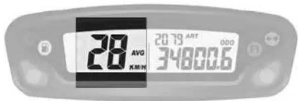 Sherco 250 SE (2023) - Funktion SPD Momentangeschwindigkeit (Displays 1 und 2): - 2