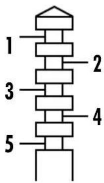 Sherco 250 SE (2023) - Aguja: - 1