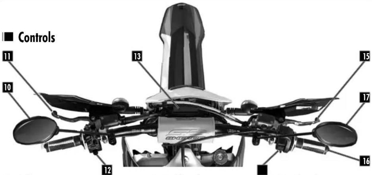Sherco 250 SE (2023) - DESCRIPTION OF THE VEHICLE - 1