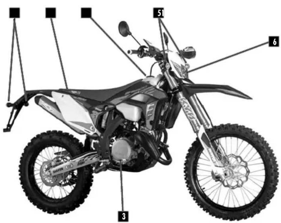 Sherco 250 SE (2023) - Right side - 1