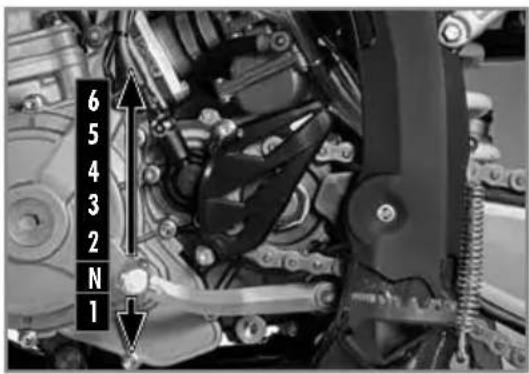 Sherco 250 SE (2023) - Cambio de marchas - 1