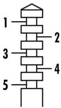 Sherco 250 SE (2023) - Aiguille : - 1
