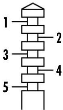 Sherco 250 SE (2023) - Needle: - 1