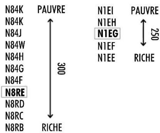 Sherco 250 SE (2023) - ATTENTION - 5